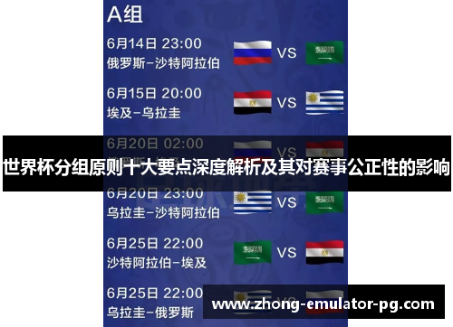 世界杯分组原则十大要点深度解析及其对赛事公正性的影响 世界杯分组原则十大要点深度解析及其对赛事公正性的影响