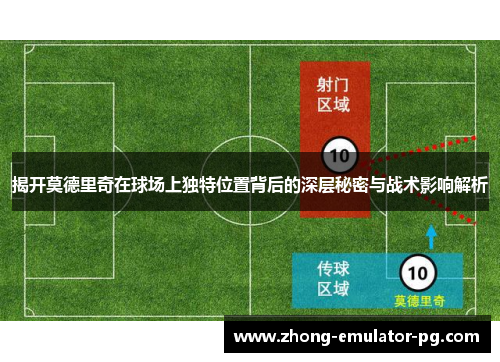 揭开莫德里奇在球场上独特位置背后的深层秘密与战术影响解析