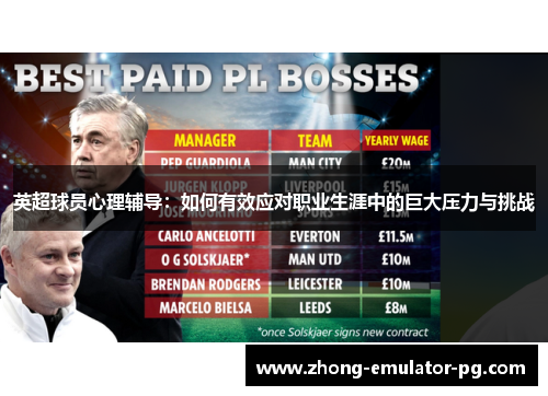 英超球员心理辅导：如何有效应对职业生涯中的巨大压力与挑战