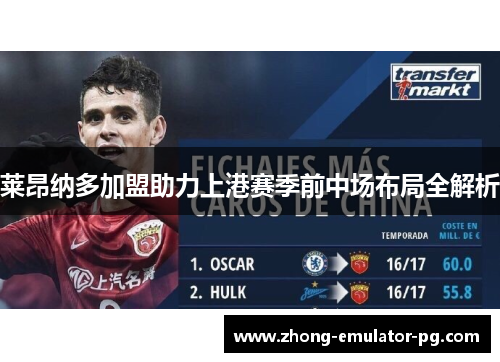 莱昂纳多加盟助力上港赛季前中场布局全解析