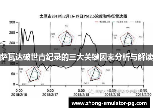 萨瓦达破世青纪录的三大关键因素分析与解读 萨瓦达破世青纪录的三大关键因素分析与解读