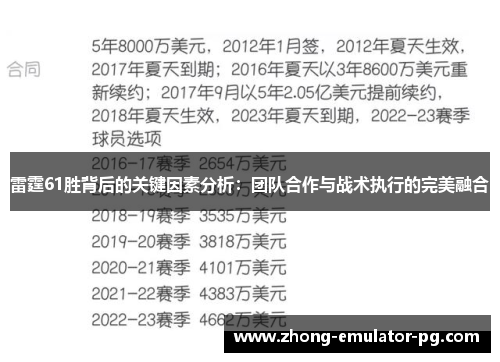 雷霆61胜背后的关键因素分析:团队合作与战术执行的完美融合 雷霆61胜背后的关键因素分析:团队合作与战术执行的完美融合