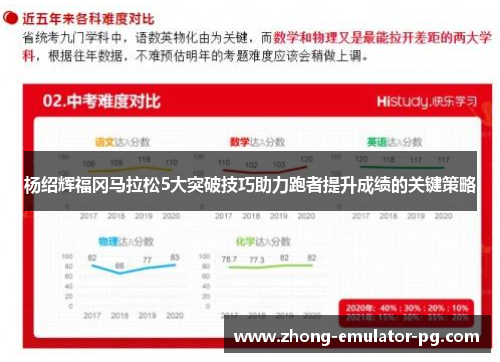 杨绍辉福冈马拉松5大突破技巧助力跑者提升成绩的关键策略