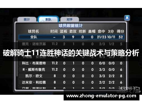 破解骑士11连胜神话的关键战术与策略分析