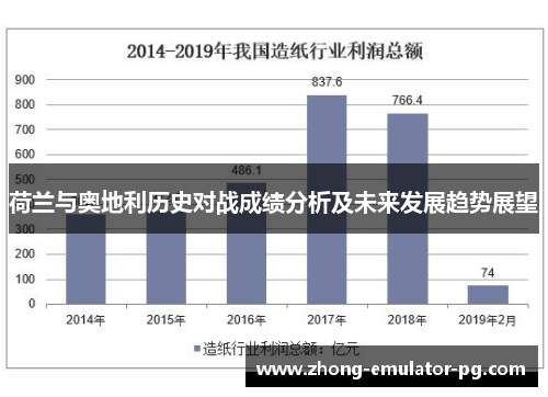 荷兰与奥地利历史对战成绩分析及未来发展趋势展望