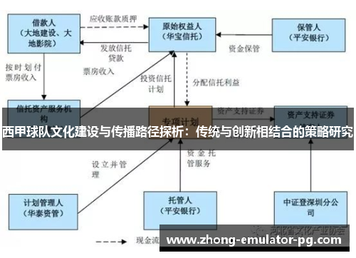 西甲球队文化建设与传播路径探析：传统与创新相结合的策略研究